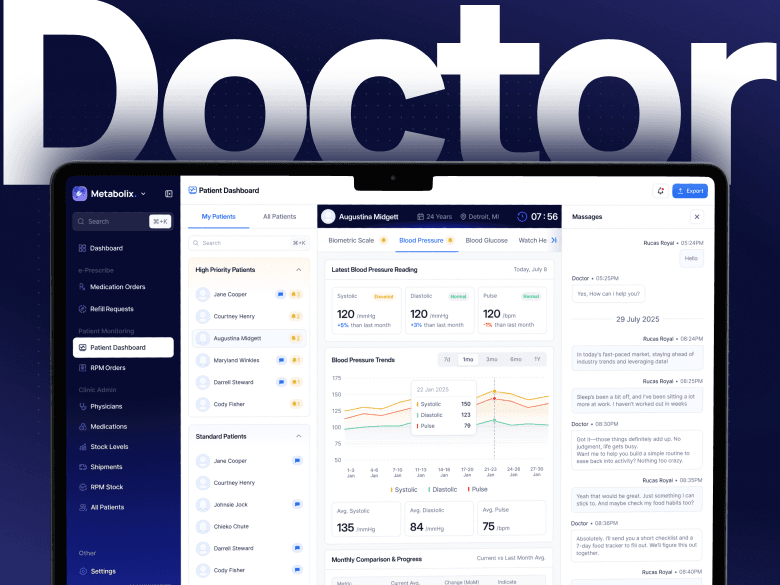 Metabolix: Clinical Care Dashboard